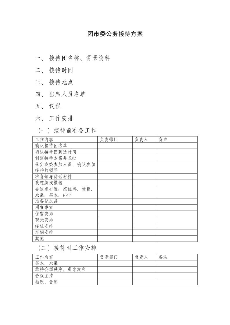 领导、外事接待方案模板