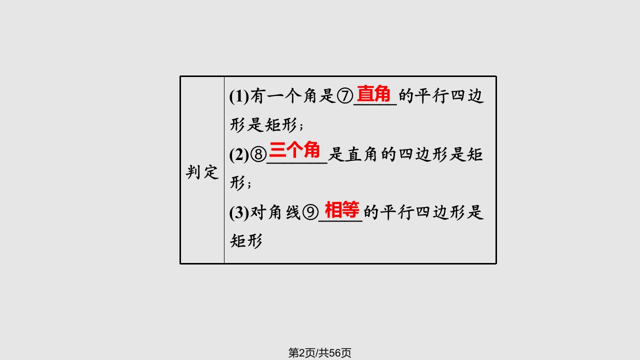 时矩形菱形及正方形