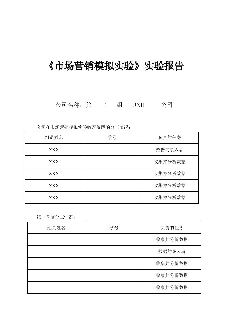 市场营销综合模拟小组实验报告