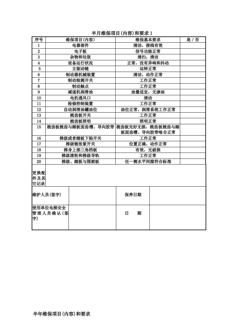 自动扶梯和自动人行道电梯日常维护保养记录