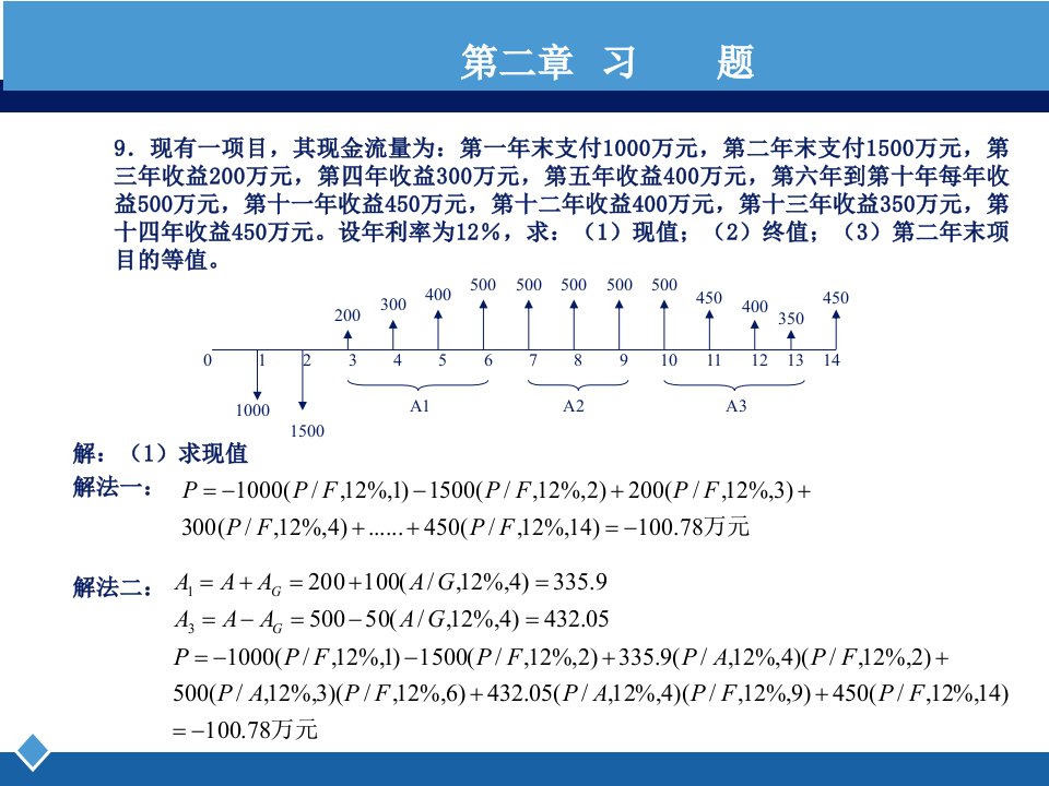 工程经济学课后习题答案第二版答案