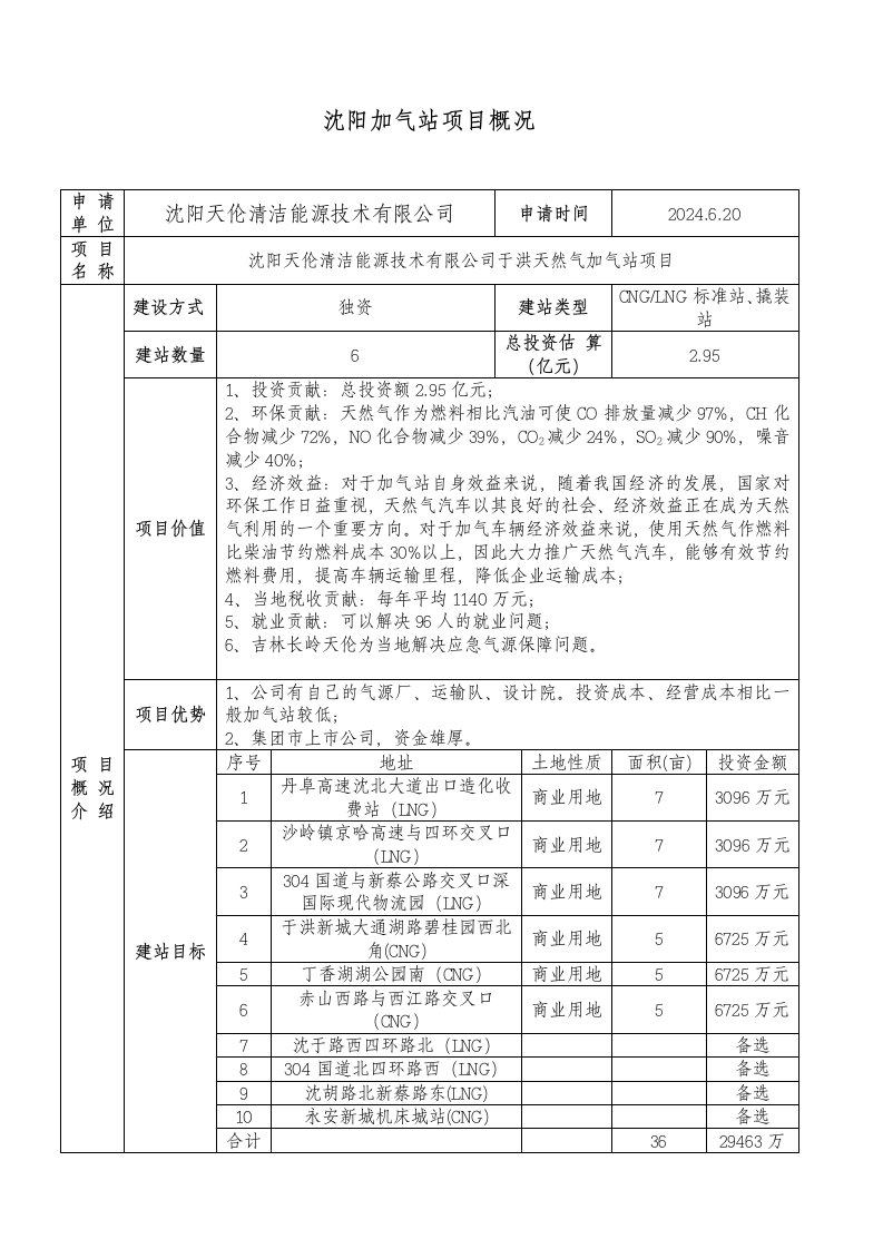 天然气加气站项目可行性分析报告