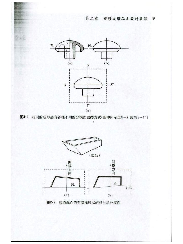 塑胶成型要领