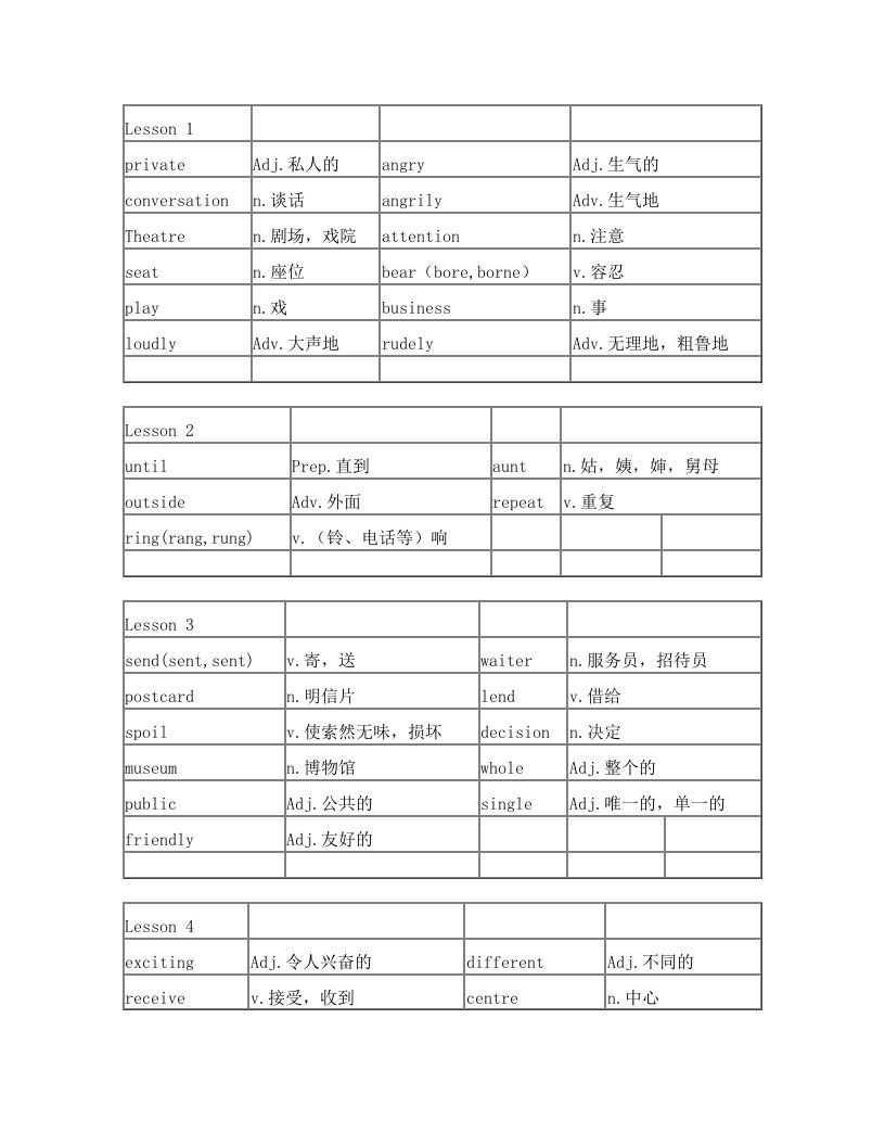 新概念二单词表