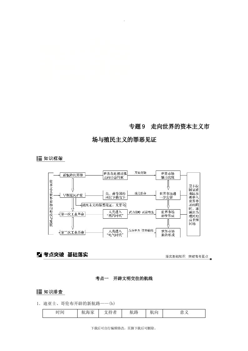 （浙江选考）2021版高考历史二轮专题复习板块二近代的世界和中国专题9走向世界的资本主义市场与殖民主义的罪恶见证学案