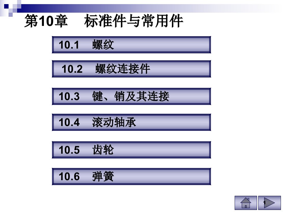 工程制图资料标准件与常用件精品课件