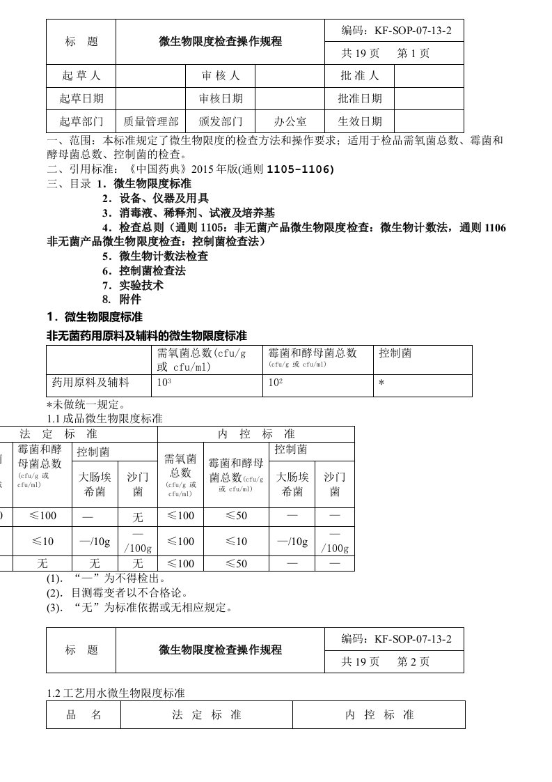 微生物限度检查操作规程(中国药典2015年版四部通则)