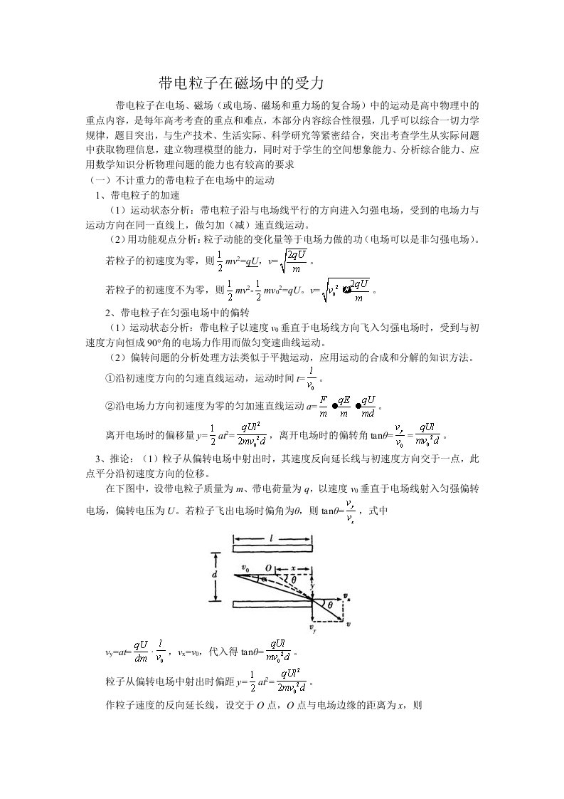 带电粒子在磁场中的受力