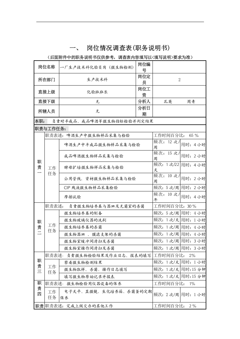 一厂生产技术科化验员岗(微生物检测)