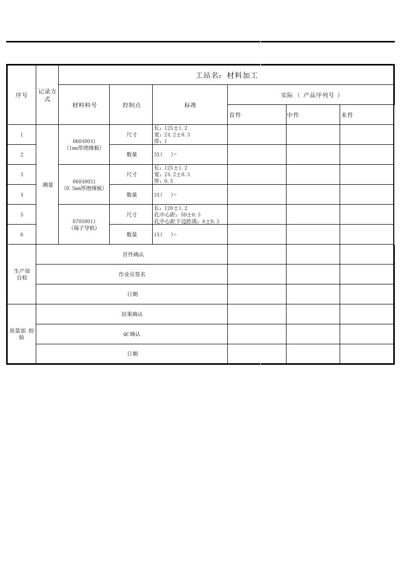 推荐-16A变压器电抗器制程工艺控制