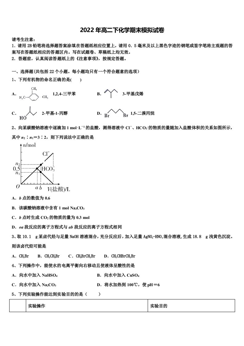 2022年青海省海东市平安县第一高级中学化学高二第二学期期末监测试题含解析