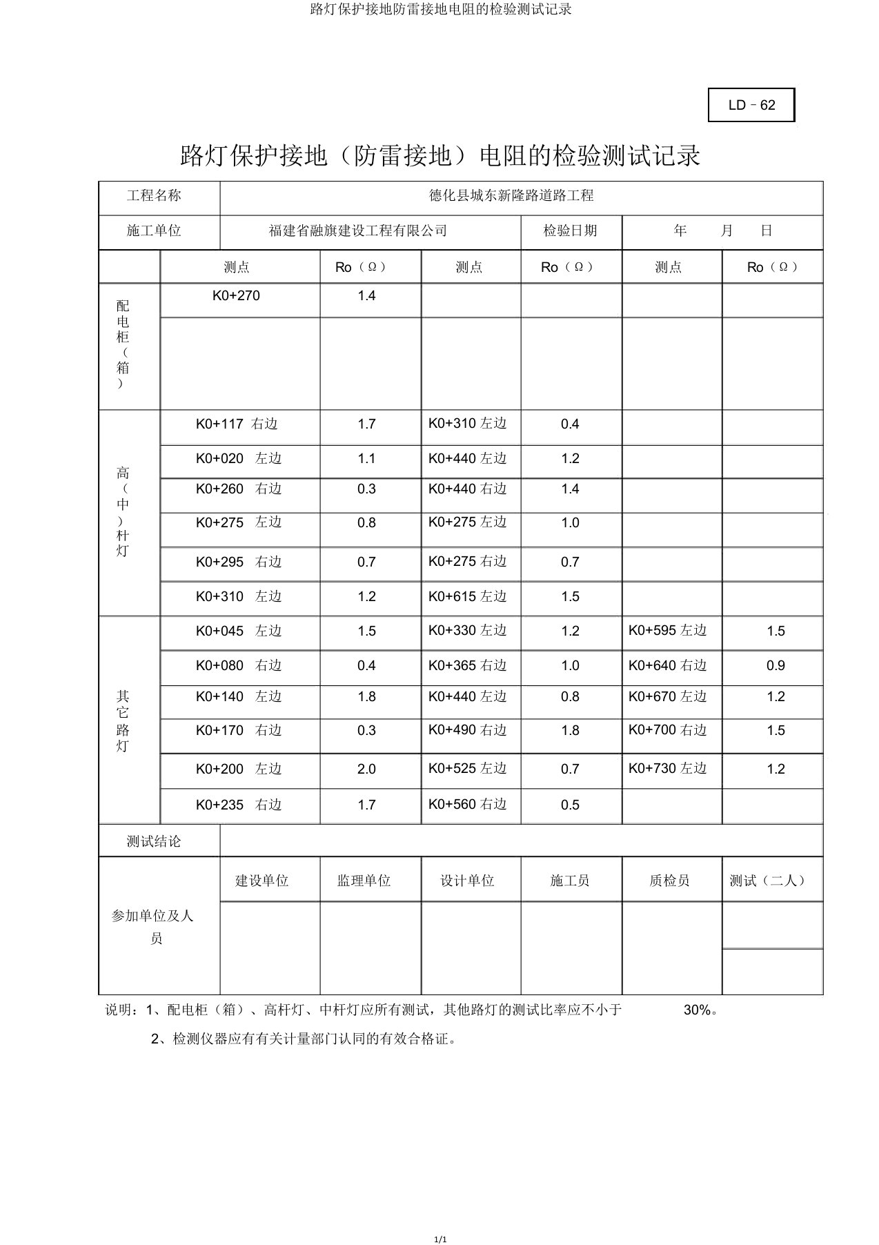 路灯保护接地防雷接地电阻检验测试记录