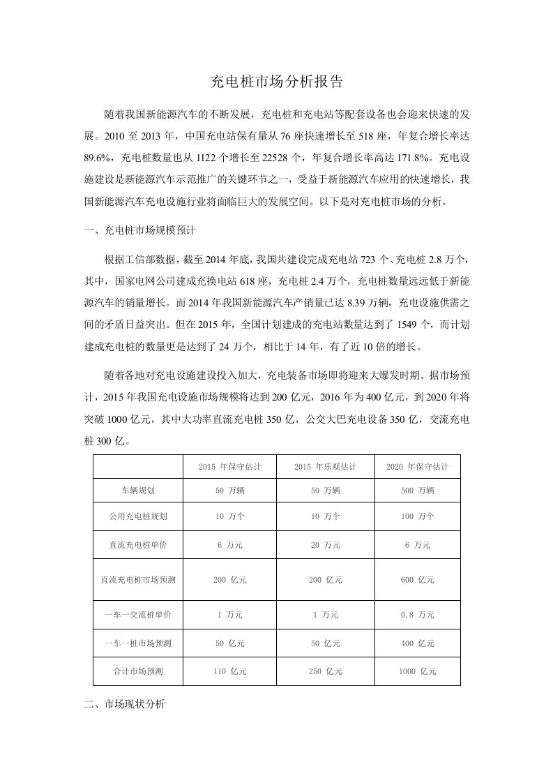 充电桩市场概况及分析