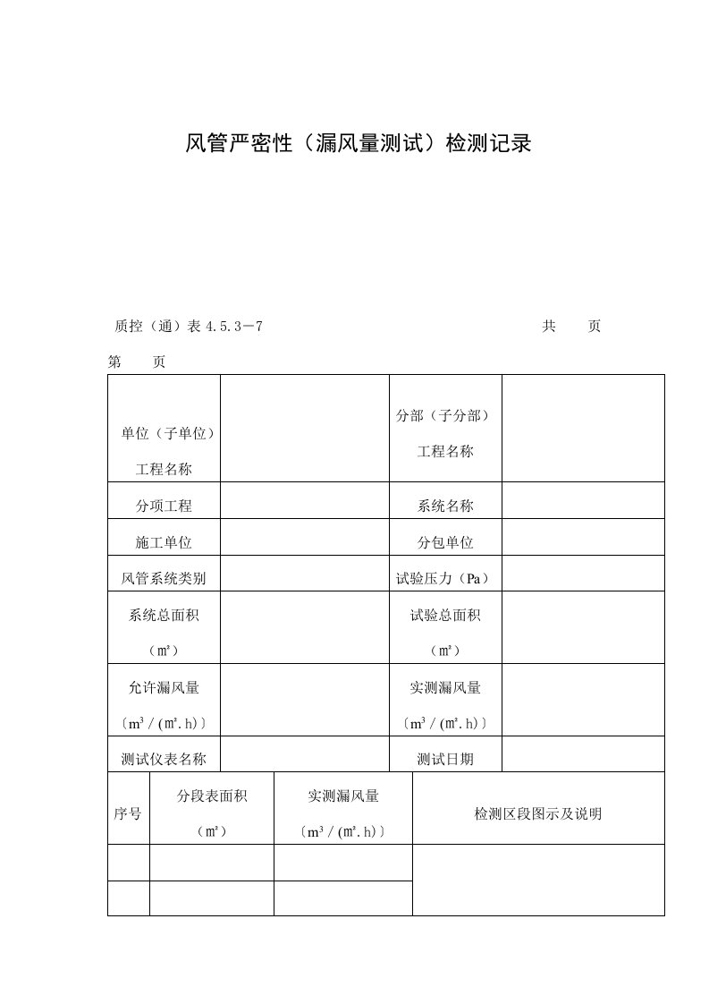 风管严密性（漏风量测试）检测记录表（DOC）