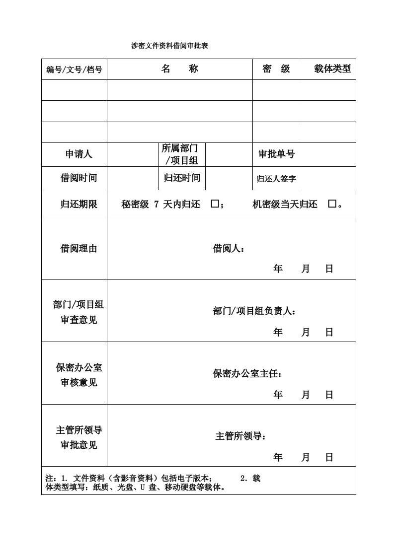 涉密文件资料借阅审批表