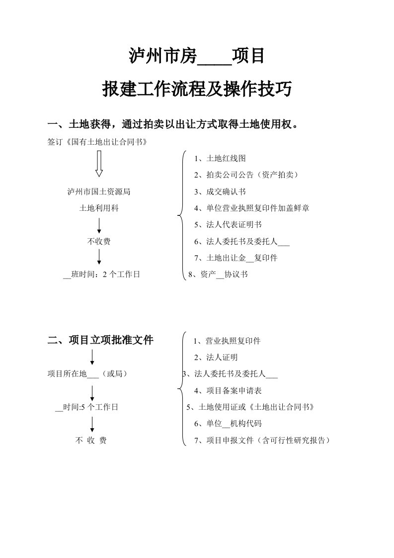 房地产开发项目报建工作流程及操作技巧pptConvertor