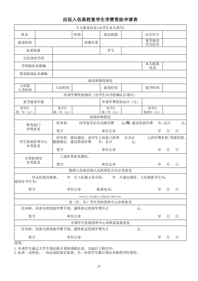 应征入伍高校复学生学费资助申请表个人基本信息(由学生本人填写)姓名性别政治面貌出生年月就读院校隶属关