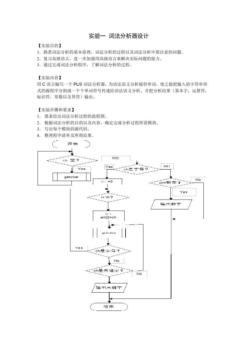 编译原理实验-词法分析