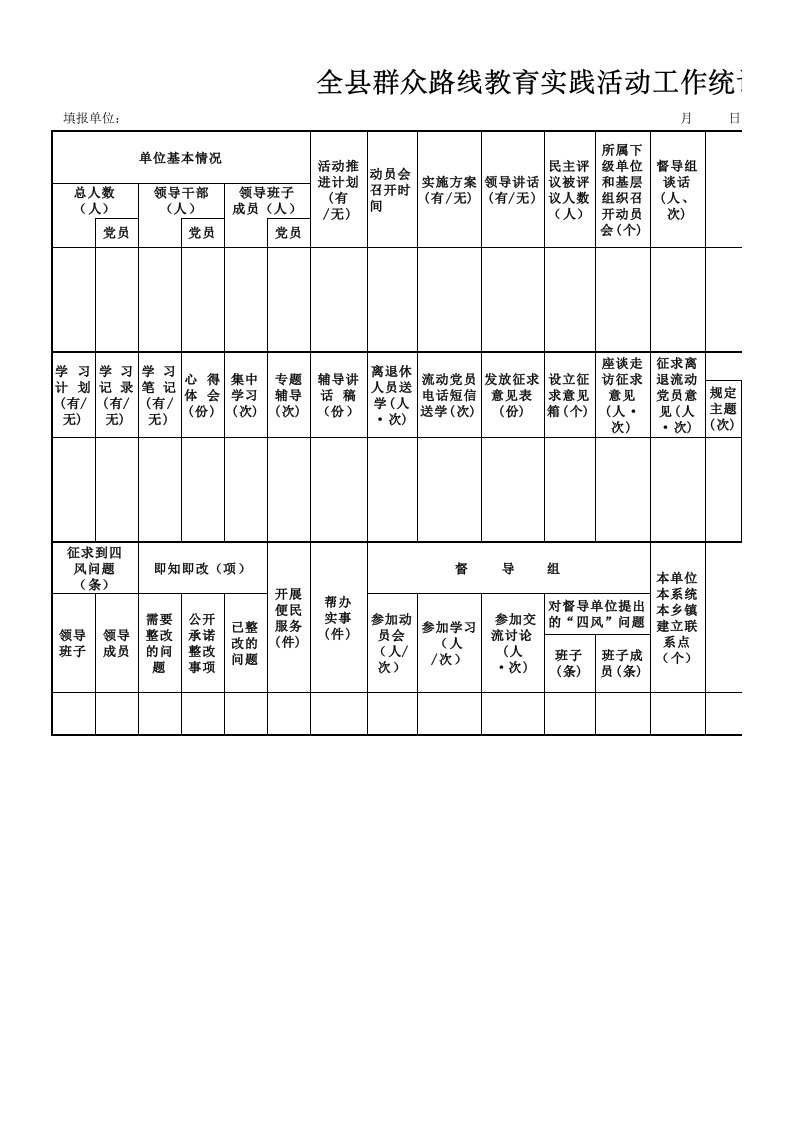 督导统计表-分表