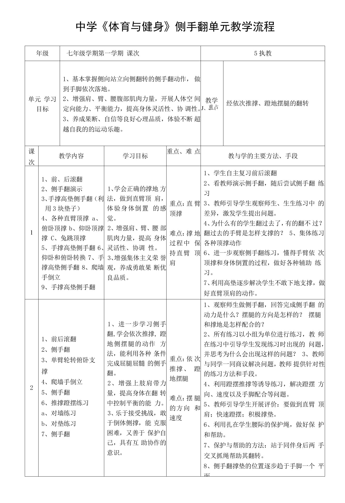 水平四（七年级）体育《侧手翻》单元教学计划及教案