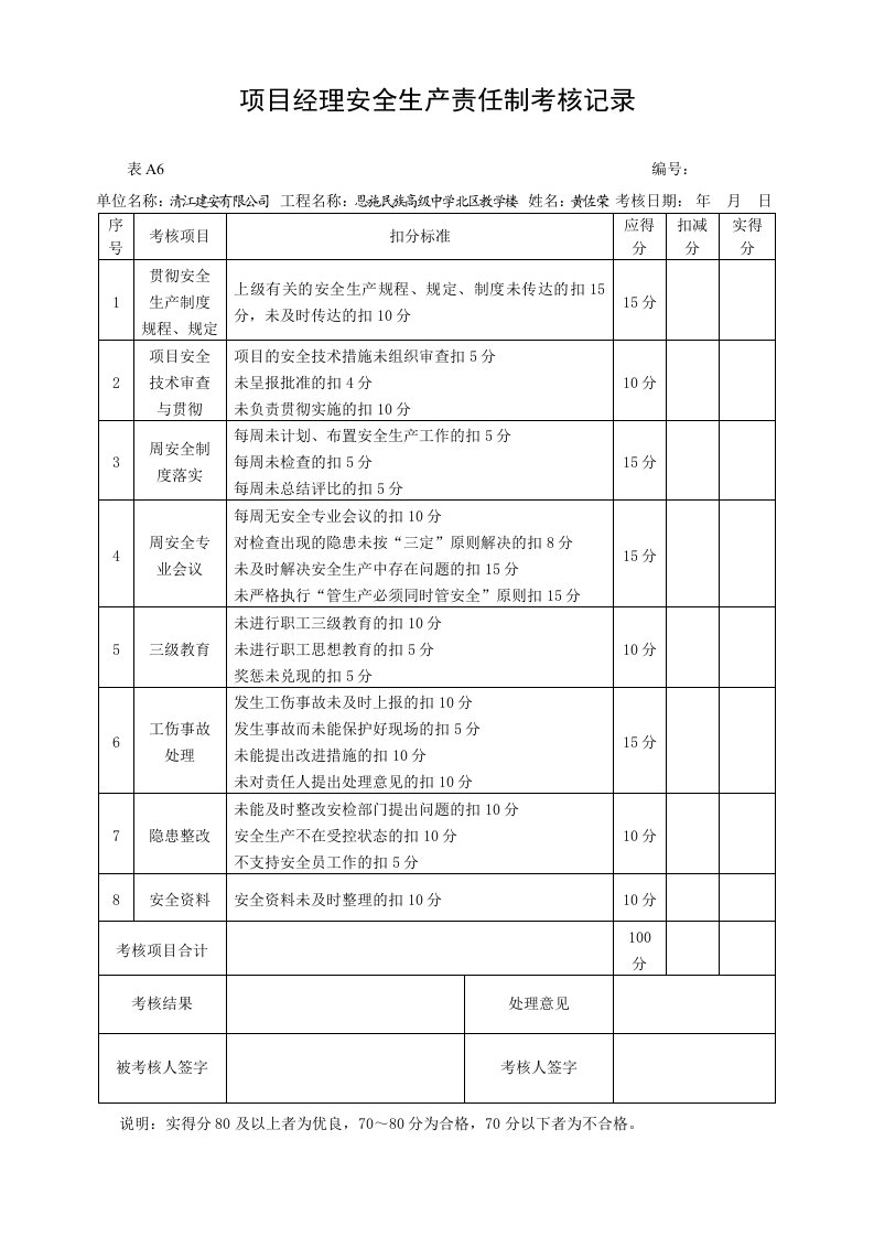 安全生产责任制考核记录及考核汇总表