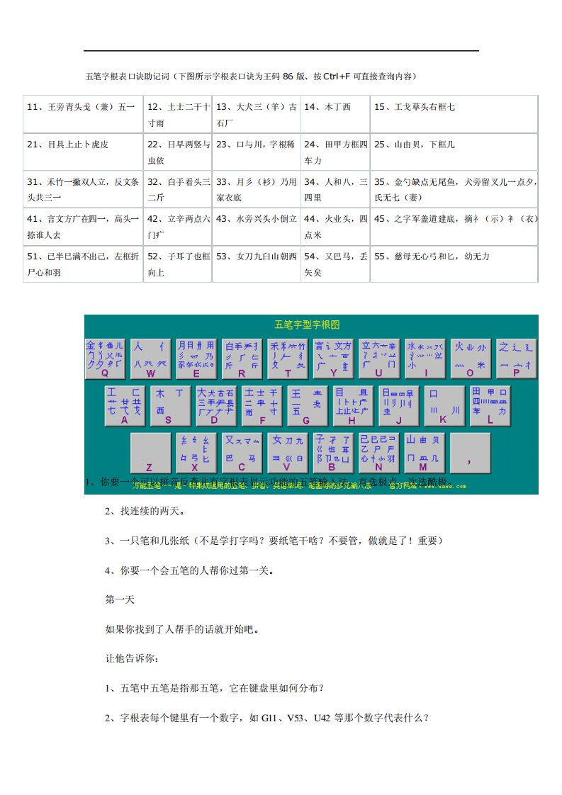 五笔字根表练习