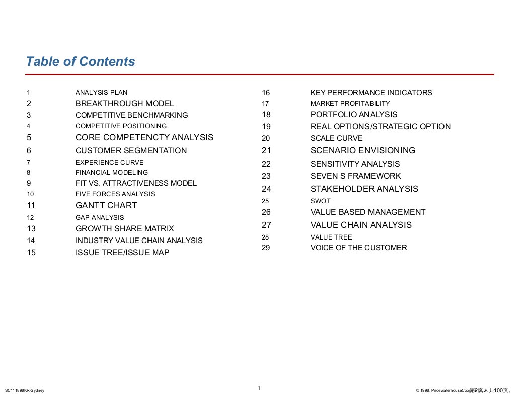 战略分析框架英文课件PPT100页