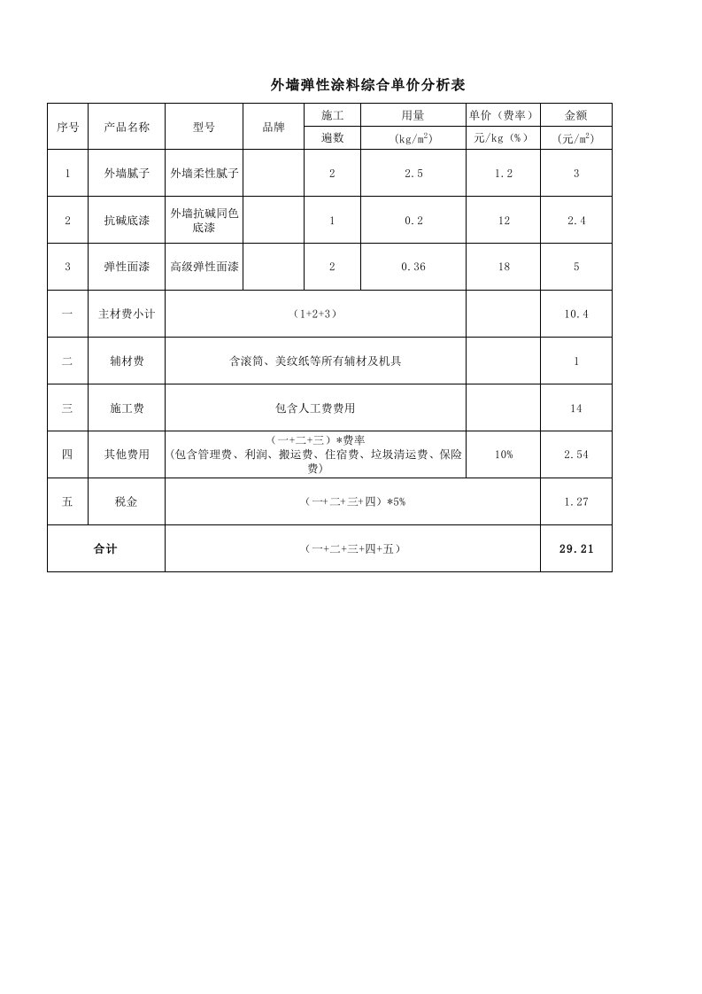 外墙涂料综合单价分析表