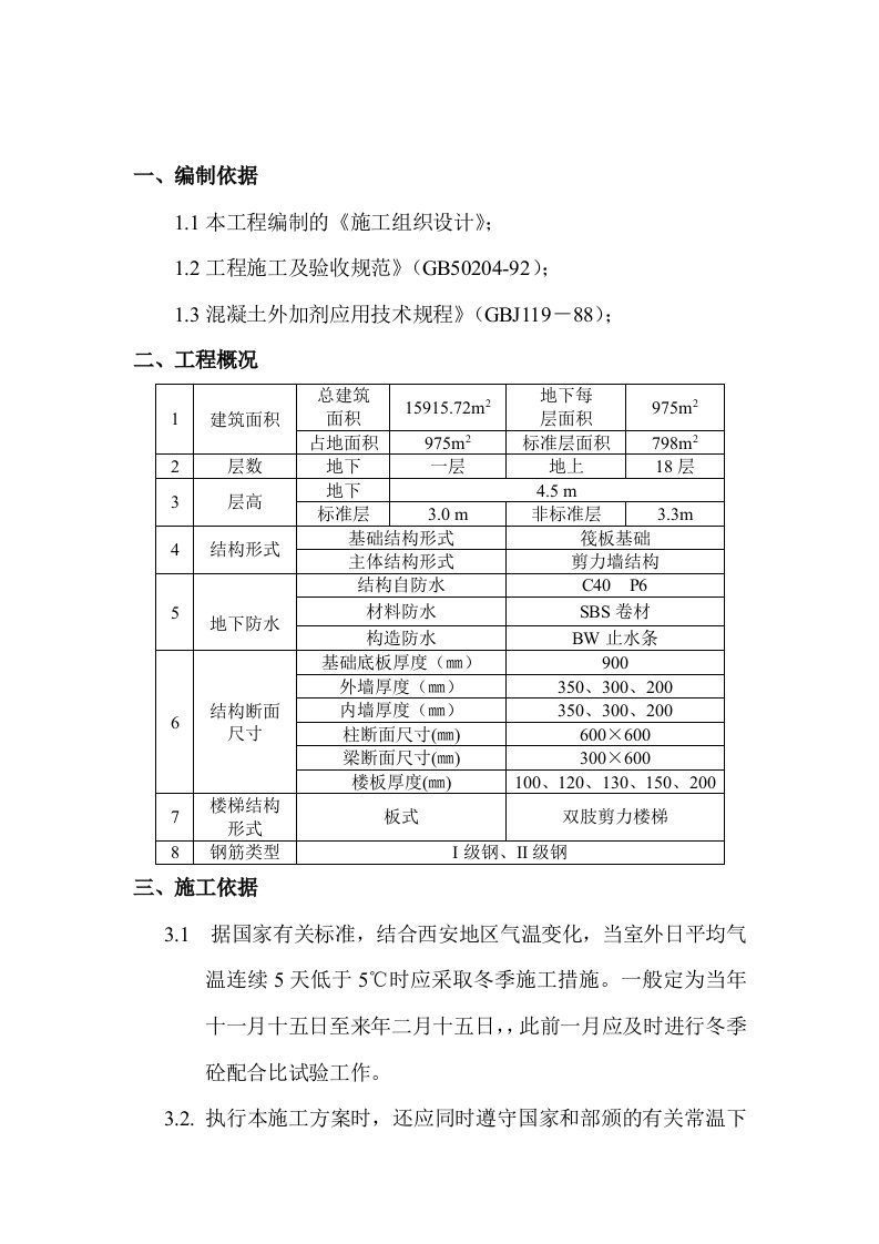 建筑资料-混凝土工程冬施方案