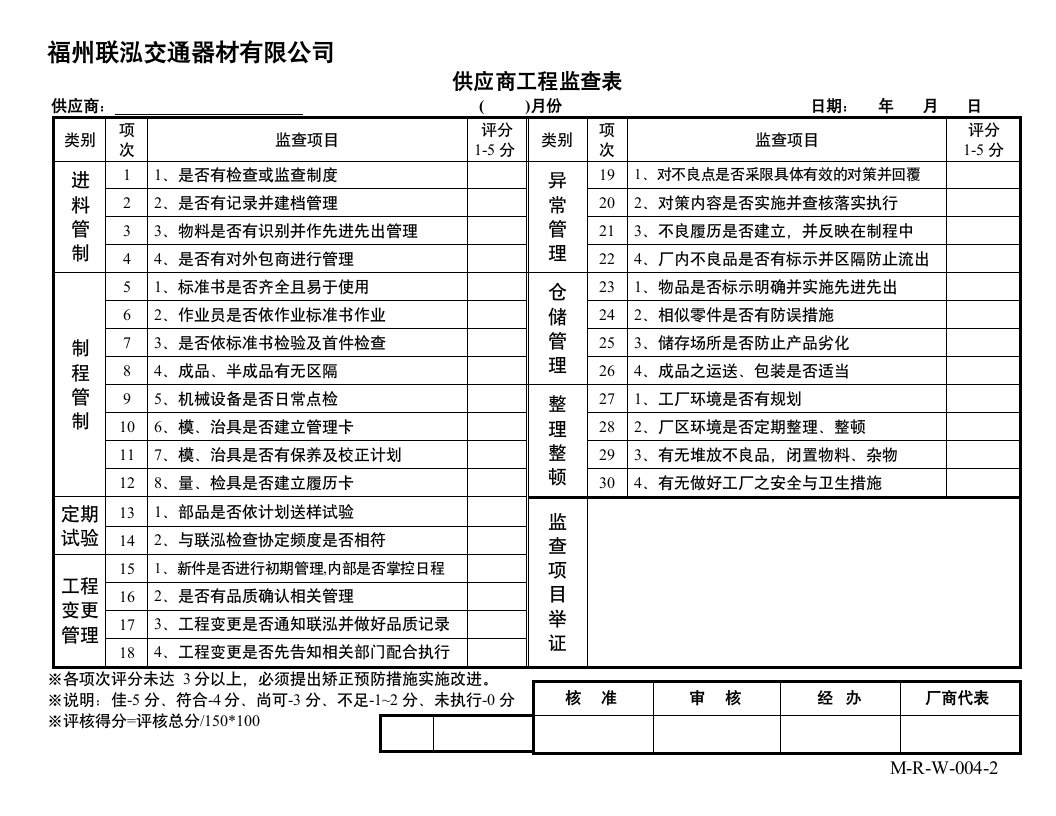 供应商工程监查表