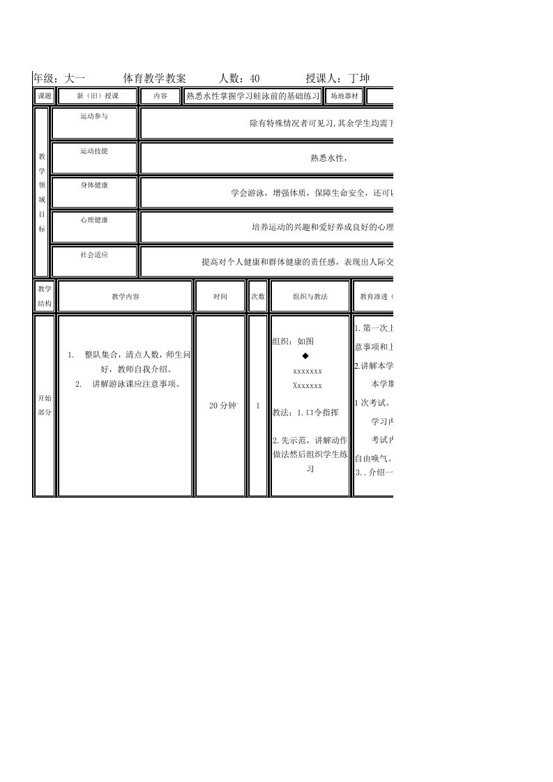 蛙泳教案第一课