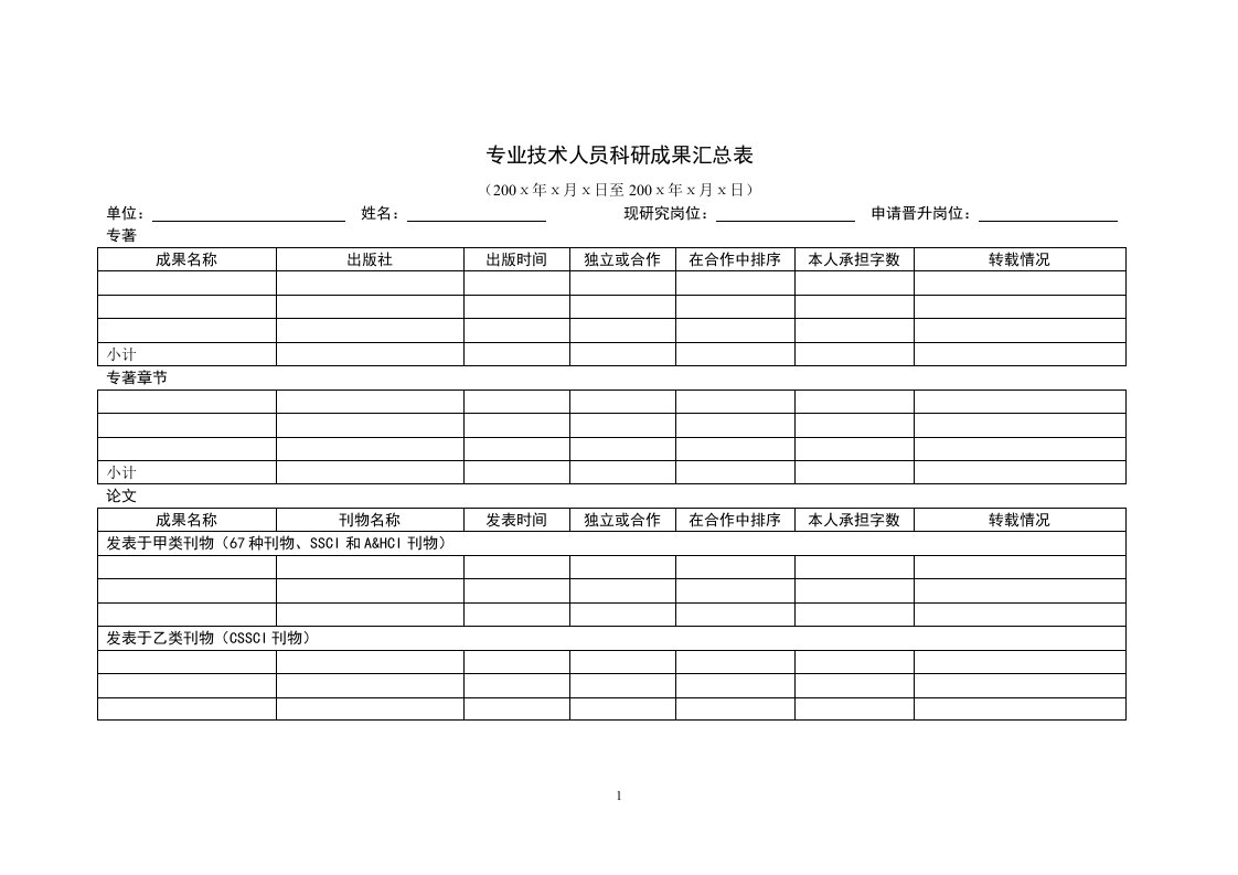 专业技术人员科研成果汇总表