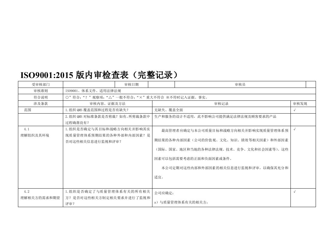 iso9001-2015内审检查表(带完整审核记录)-非常好