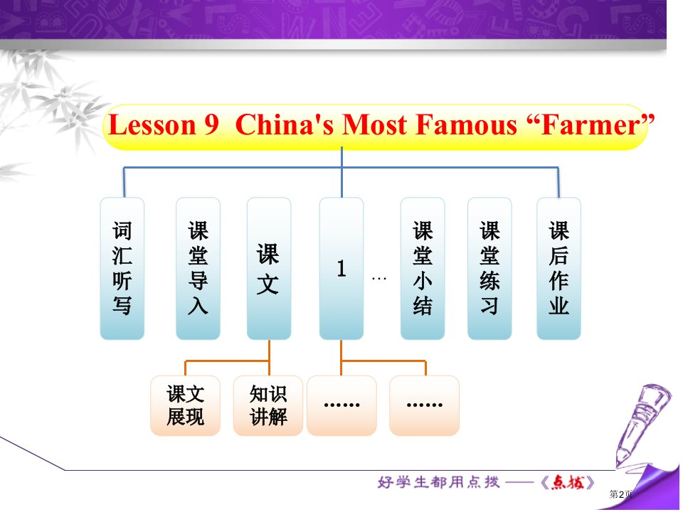 ChinasMostFamousFarmerGreatPeopleppt市公开课一等奖省优质课获奖课件