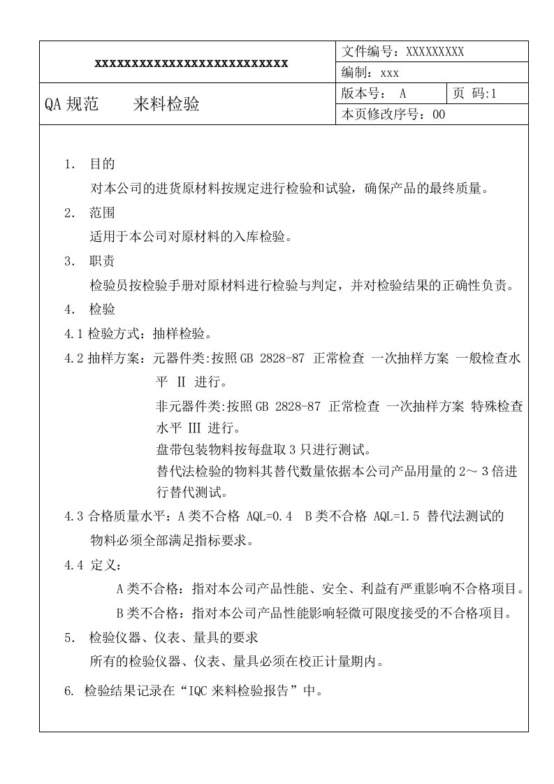 某公司来料质量检验标准