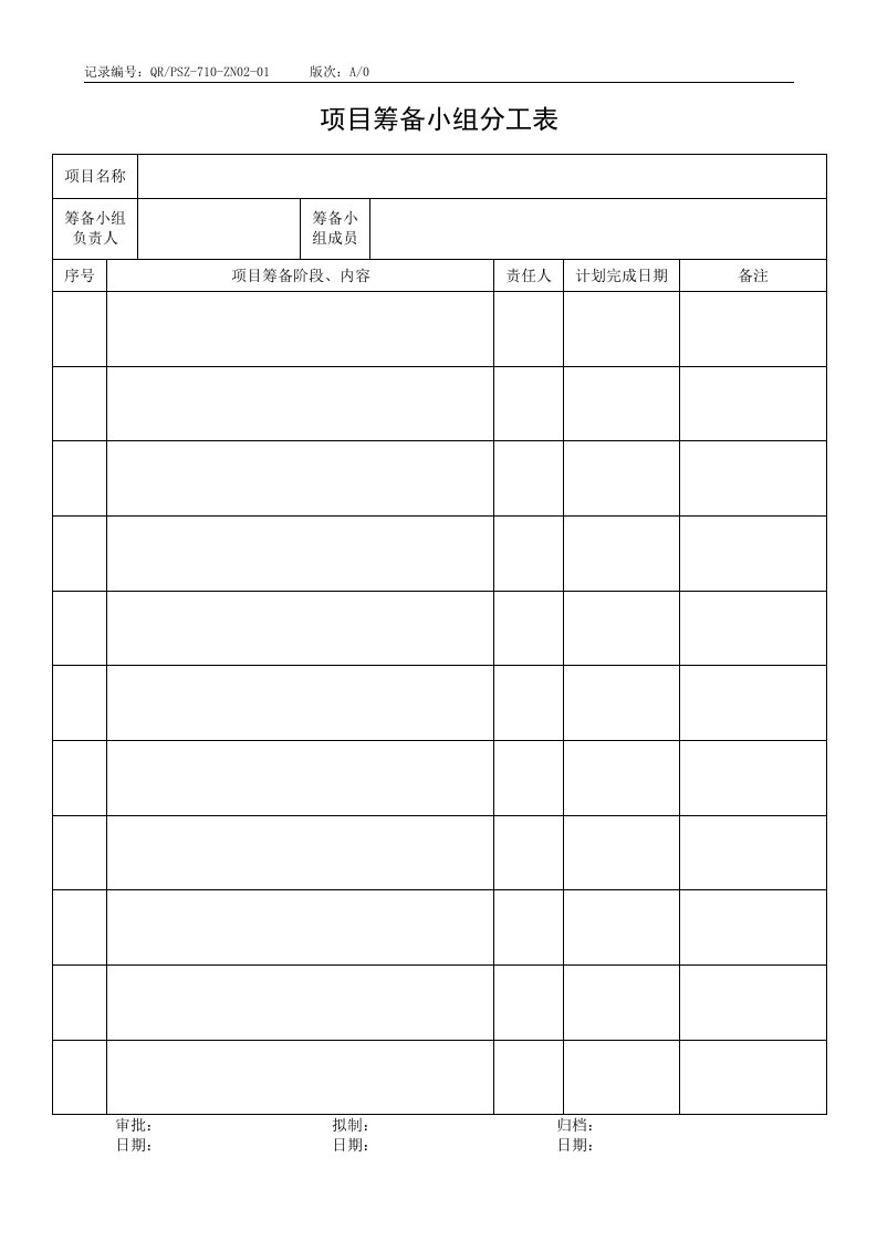 QR-PSZ-710-ZN02-01项目筹备小组分工表