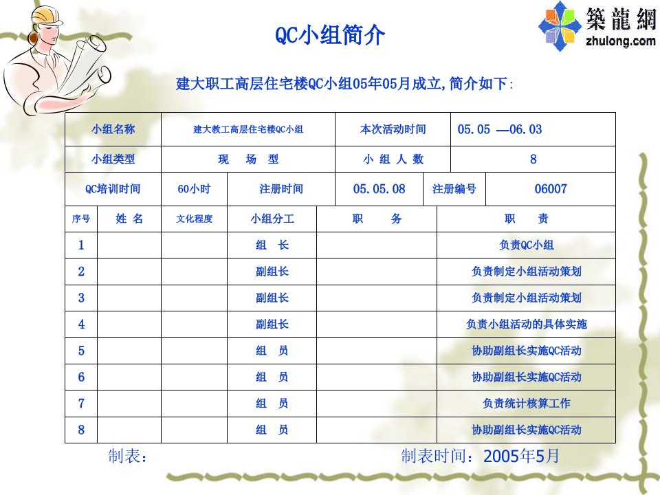 改进剪力墙内配电箱安装工艺qc