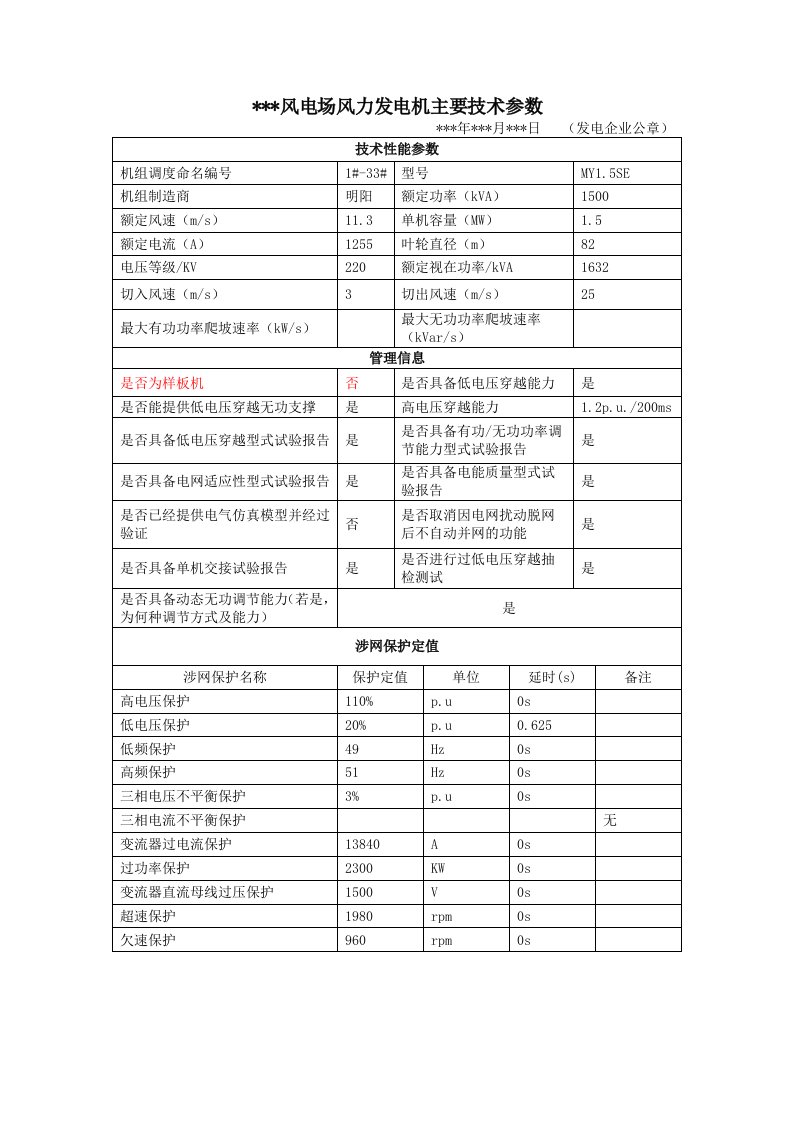 风电场风力发电机主要技术参数