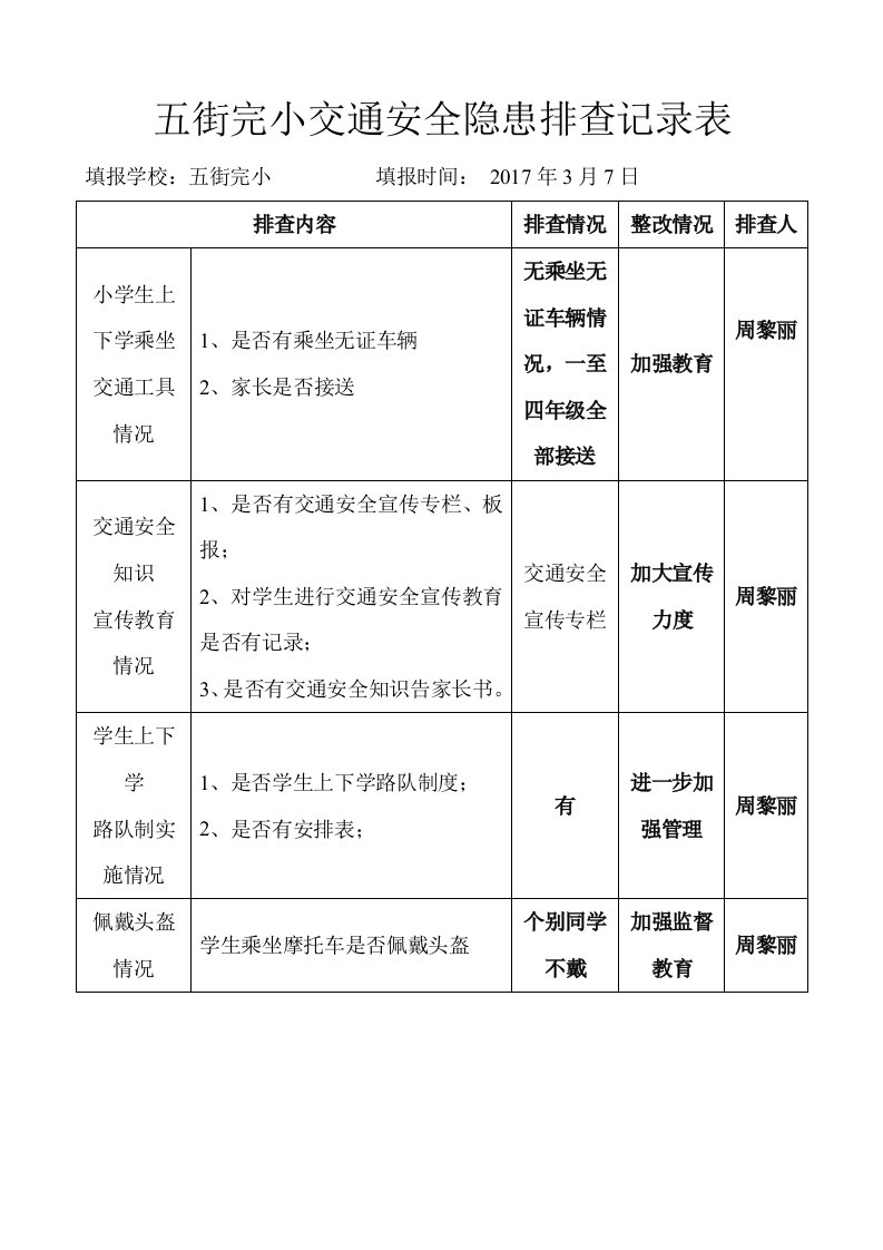 交通安全隐患排查记录表