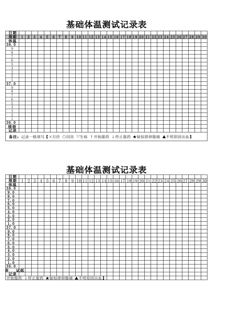 排卵期体温测试记录表[共3页]