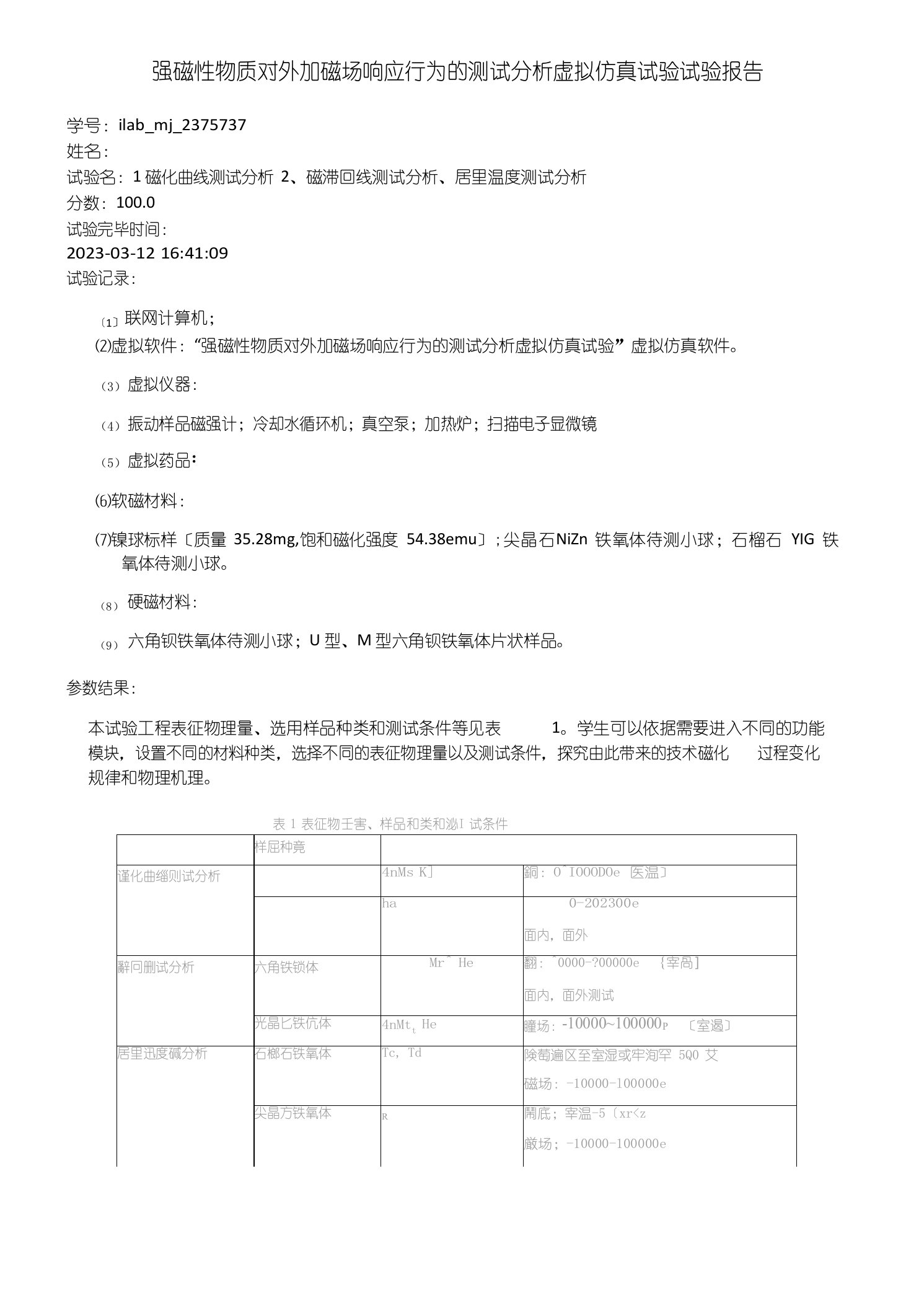 磁化曲线测试分析磁滞回线测试分析居里温度测试分析实验报告