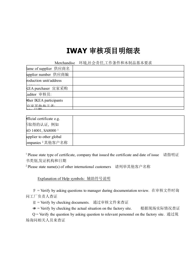 精选IWAY审核项目明细表doc24