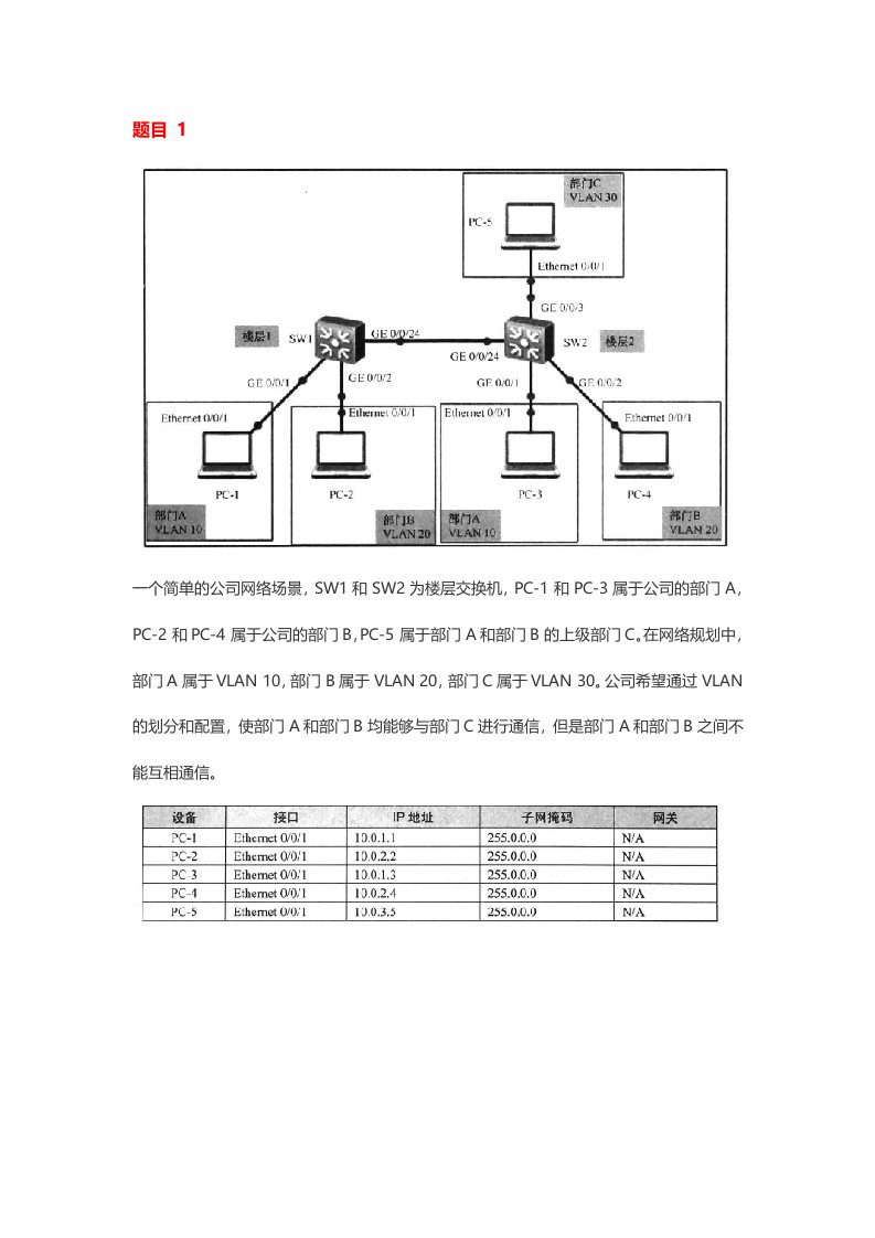 华为交换机测试题(附答案)