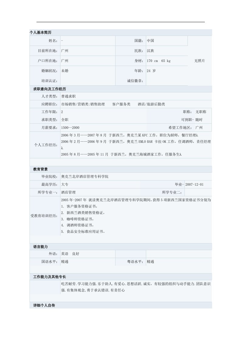 酒店管理专业简历模板六