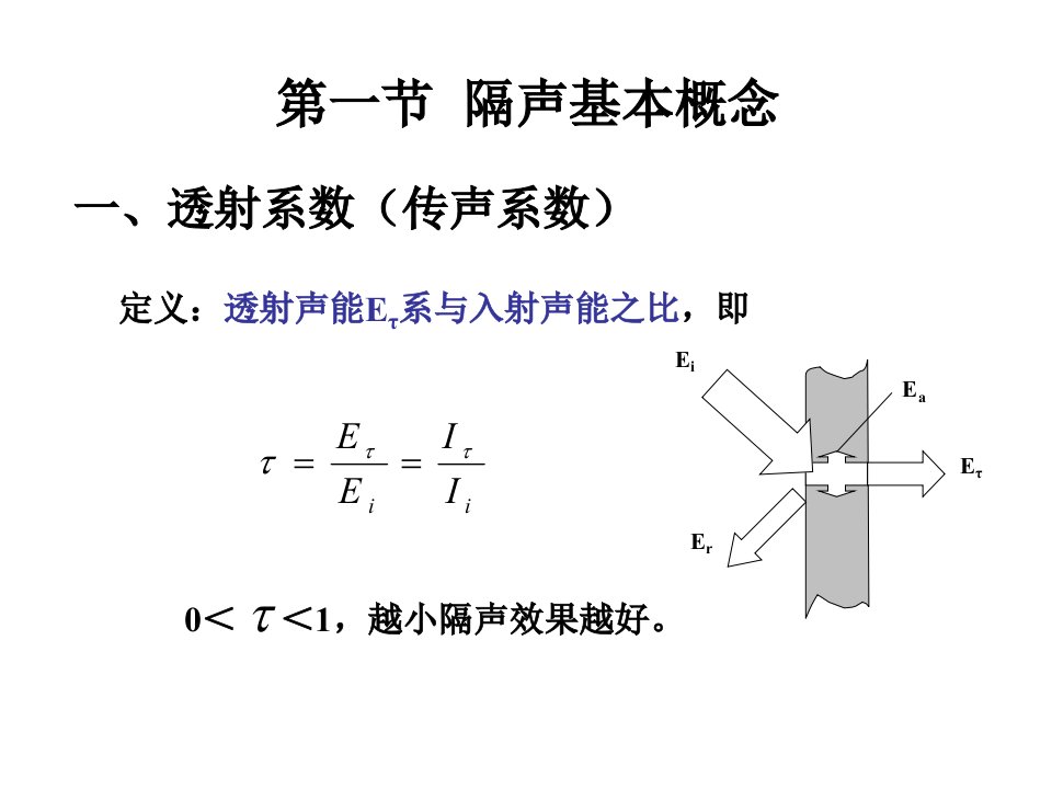 第4章隔声