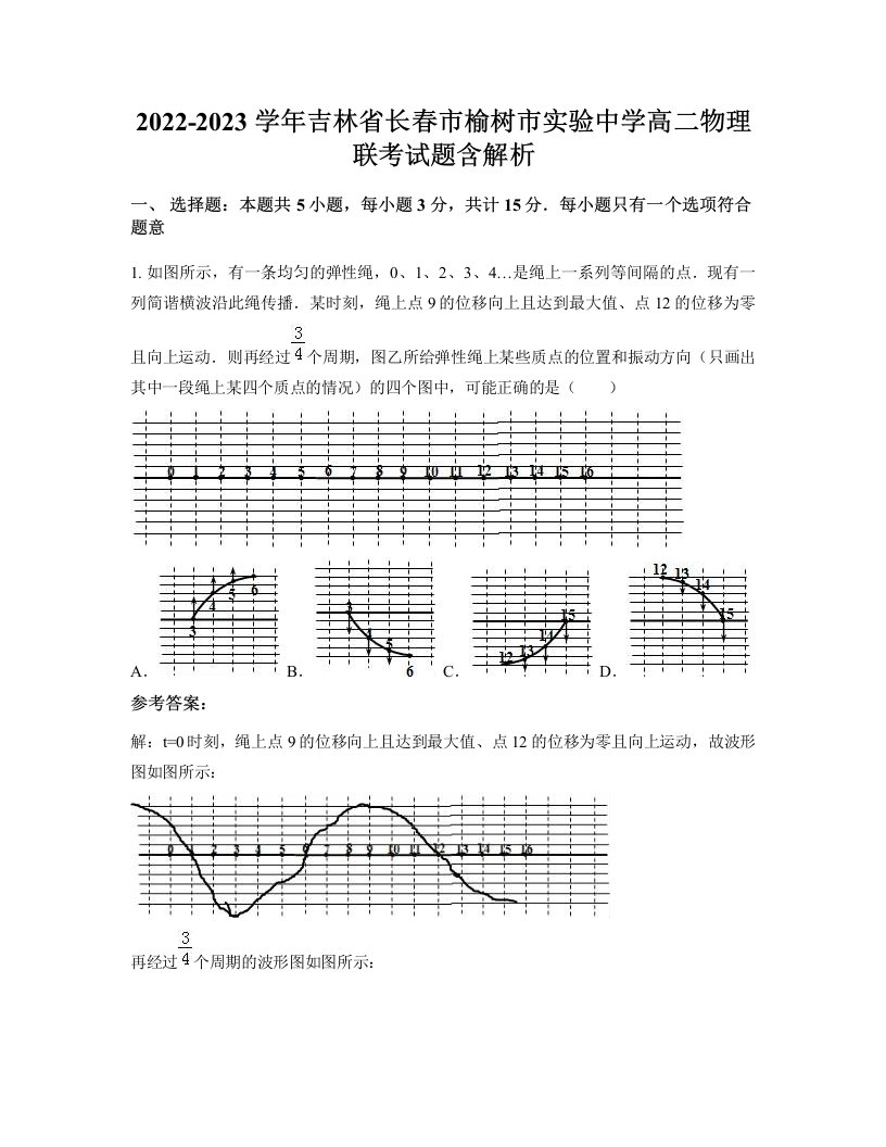 2022-2023学年吉林省长春市榆树市实验中学高二物理联考试题含解析