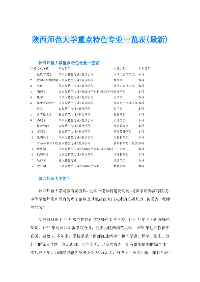 陕西师范大学重点特色专业一览表(最新)