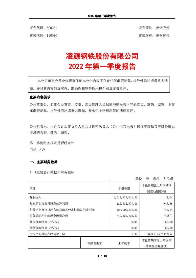 上交所-凌源钢铁股份有限公司2022年第一季度报告-20220428