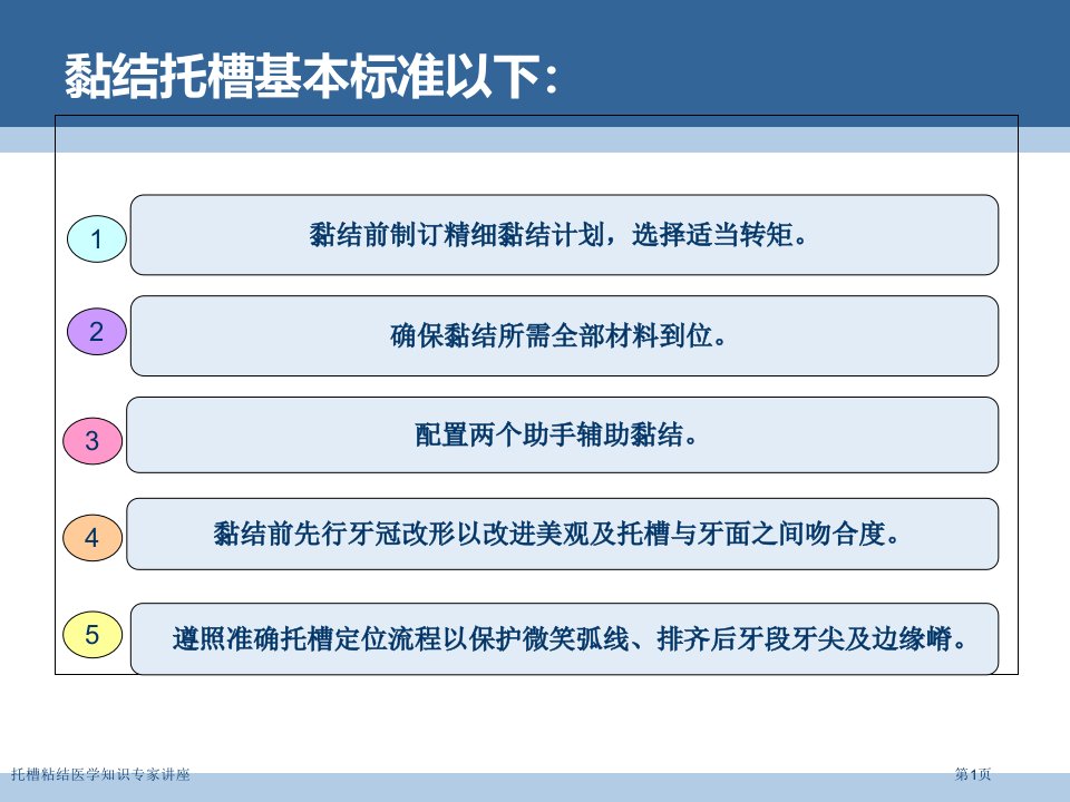 托槽粘结医学知识课件PPT