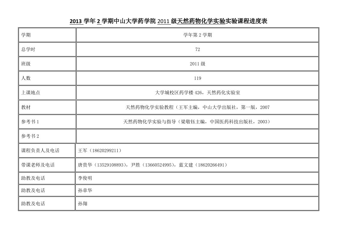 天然药物化学试验教学进度表-王军-中山大学药学院